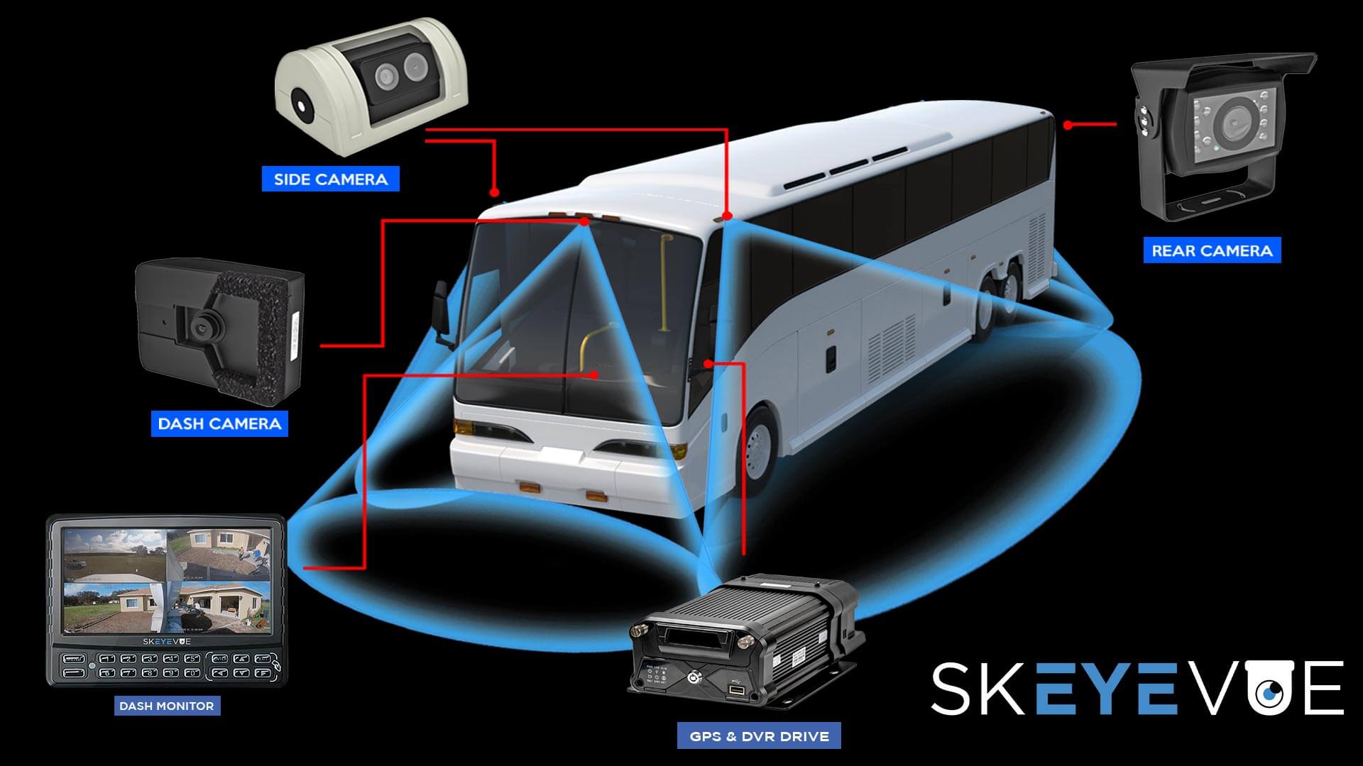 Mini Dash Cam Video Recorder with WiFi - Truck Guard