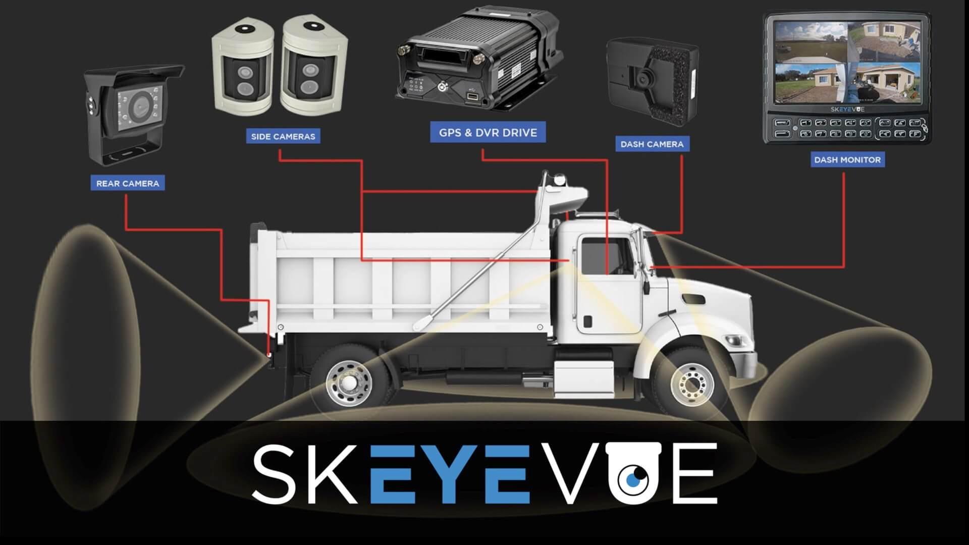 Truck Dash Cam: The Best Semi Truck Camera System