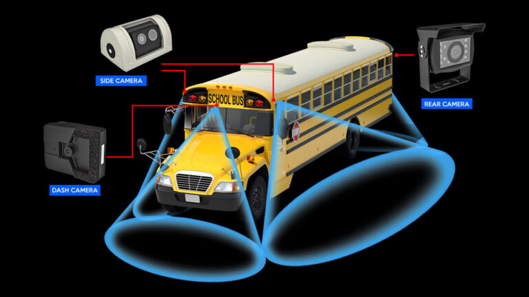 Bus Camera Systems - Charter, Transit, and School Bus Camera System